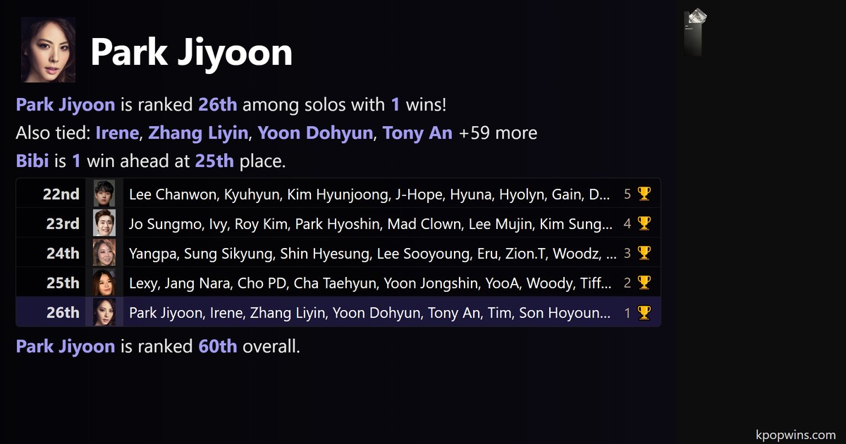 Park Jiyoon